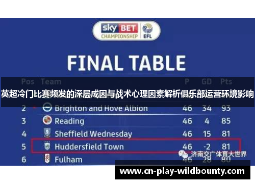 英超冷门比赛频发的深层成因与战术心理因素解析俱乐部运营环境影响