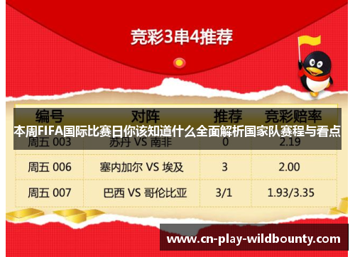 本周FIFA国际比赛日你该知道什么全面解析国家队赛程与看点