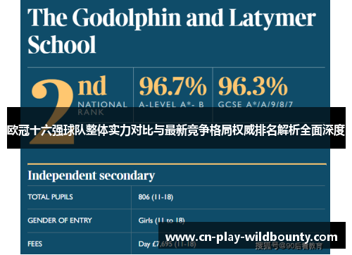 欧冠十六强球队整体实力对比与最新竞争格局权威排名解析全面深度