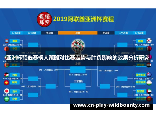 亚洲杯预选赛换人策略对比赛走势与胜负影响的效果分析研究
